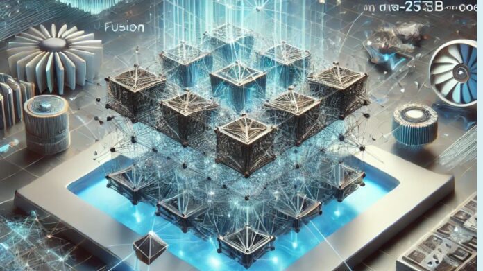 Feed Forward Network