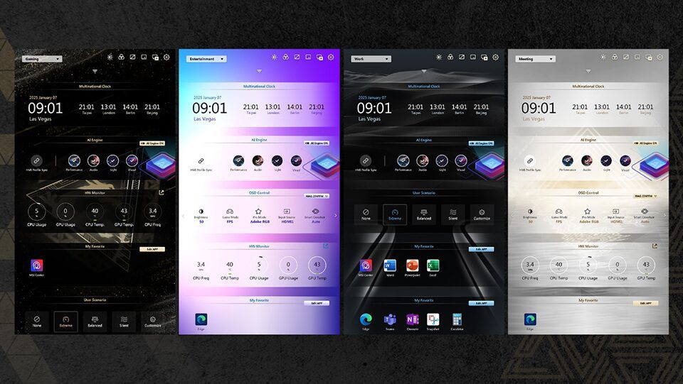 4 Default Modes for Any Scenario