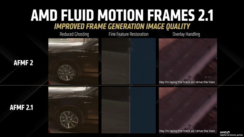 AMD Fluid Motion Frames 2.1 AMD Fluid Motion Frames 2.1