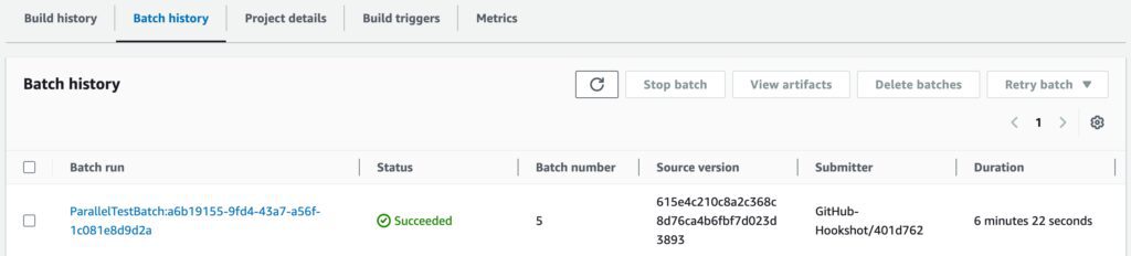 Parallel execution of the test suite