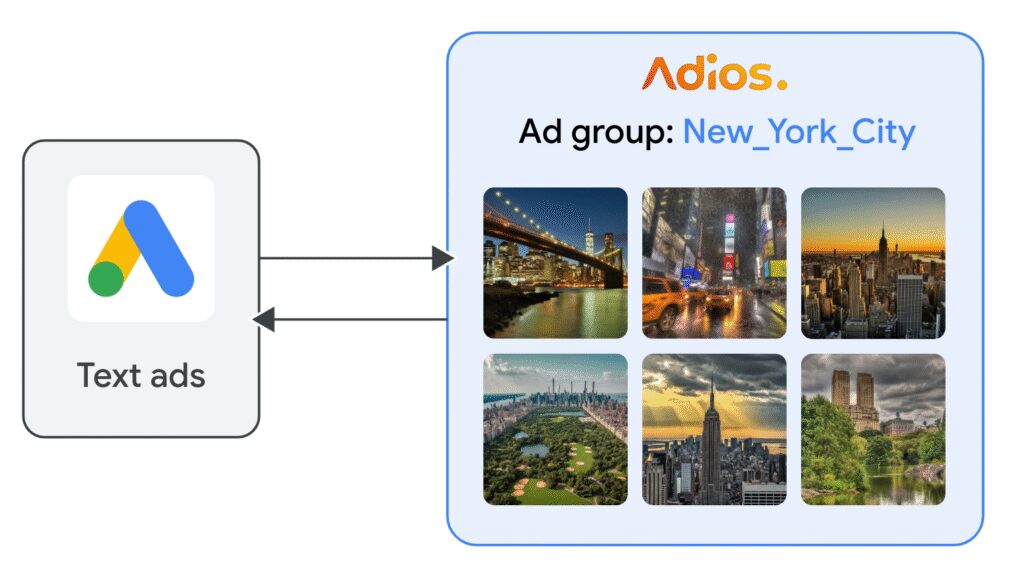 With Adios' latest configuration flexibility, you may change AI models, GCP region, and other options without modifying code
