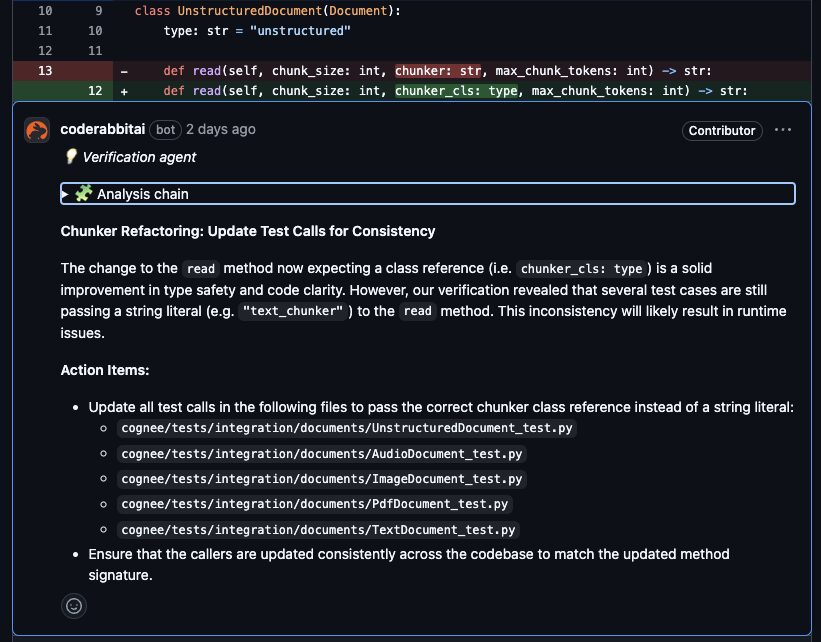 Code verification publishing a running analysis chain that ran in a Cloud Run sandbox Code verification publishing a running analysis chain that ran in a Cloud Run sandbox