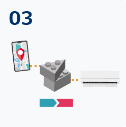 To develop If-Then recipes, combine modules using "If-Then" rules. To develop If-Then recipes, combine modules using "If-Then" rules.
