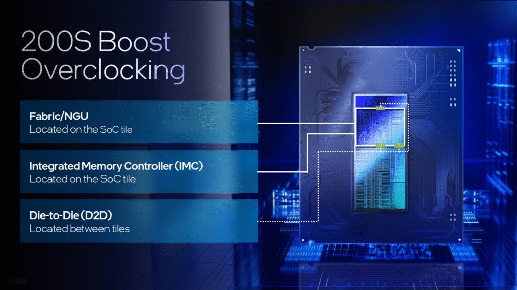 Intel 200S Boost Overclocking Profile Intel 200S Boost Overclocking Profile
